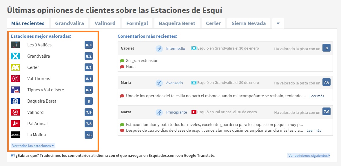 Opiniones estaciones de esqui