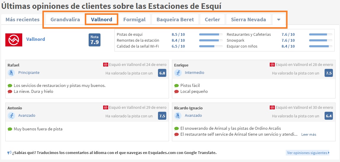 opiniões da estância de esqui de Vallnord