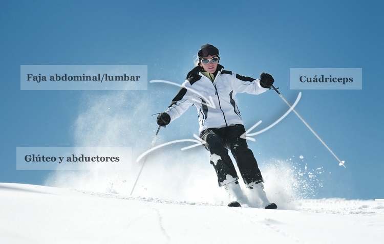 Winter woman ski sport fun travel snow