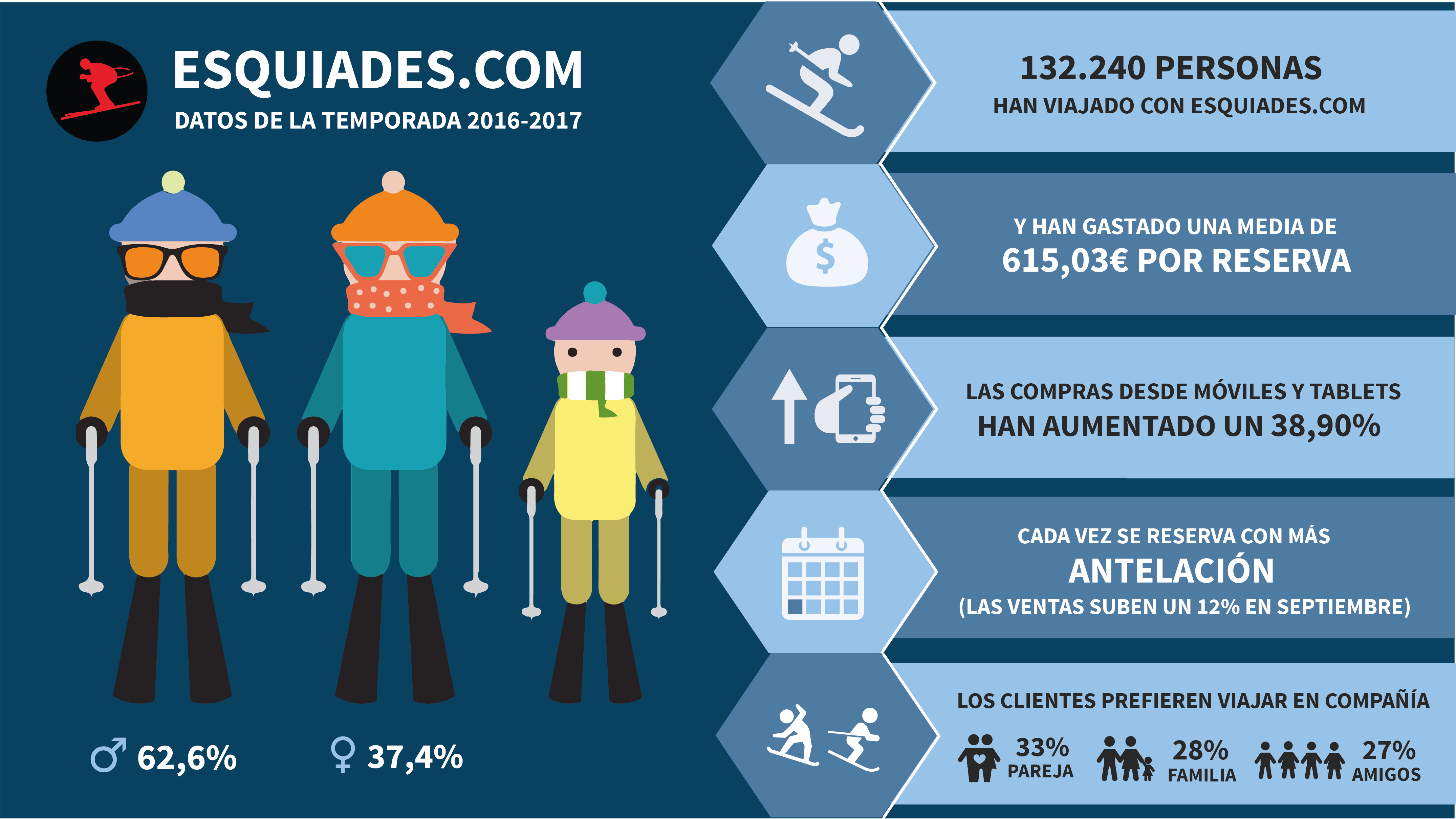 INFOGRAFIA-DEF