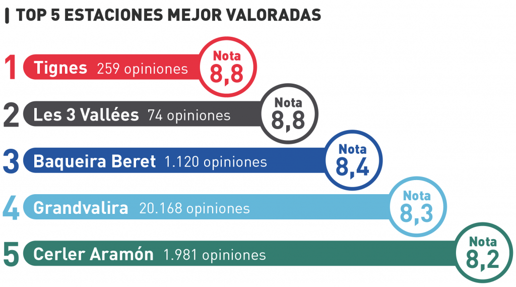 La imagen tiene un atributo ALT vacío; su nombre de archivo es 3_CAST-1-1024x569.png