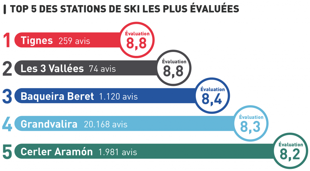 La imagen tiene un atributo ALT vacío; su nombre de archivo es 3_FR-1-1024x566.png