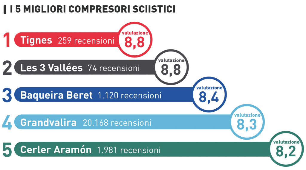 La imagen tiene un atributo ALT vacío; su nombre de archivo es 3_IT-1-1024x571.png