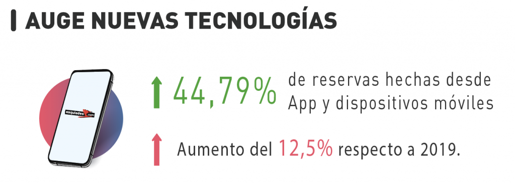 La imagen tiene un atributo ALT vacío; su nombre de archivo es 4_CAST-1-1024x365.png