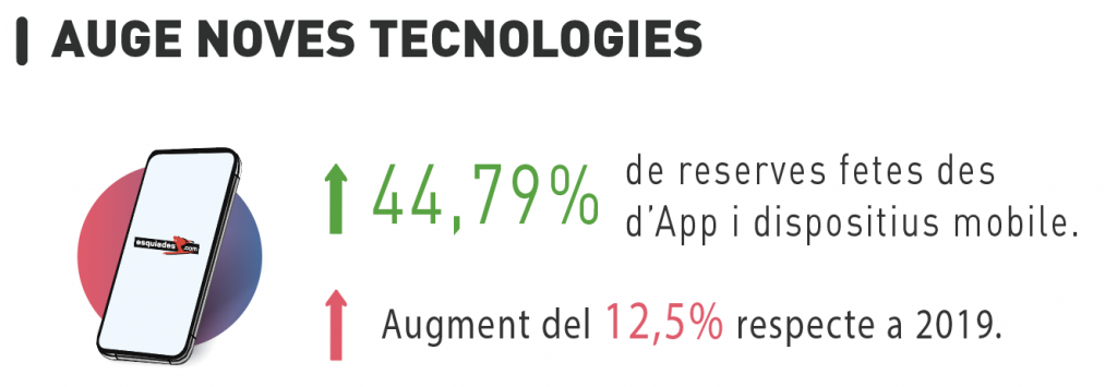 La imagen tiene un atributo ALT vacío; su nombre de archivo es 4_CAT-1-1024x355.png