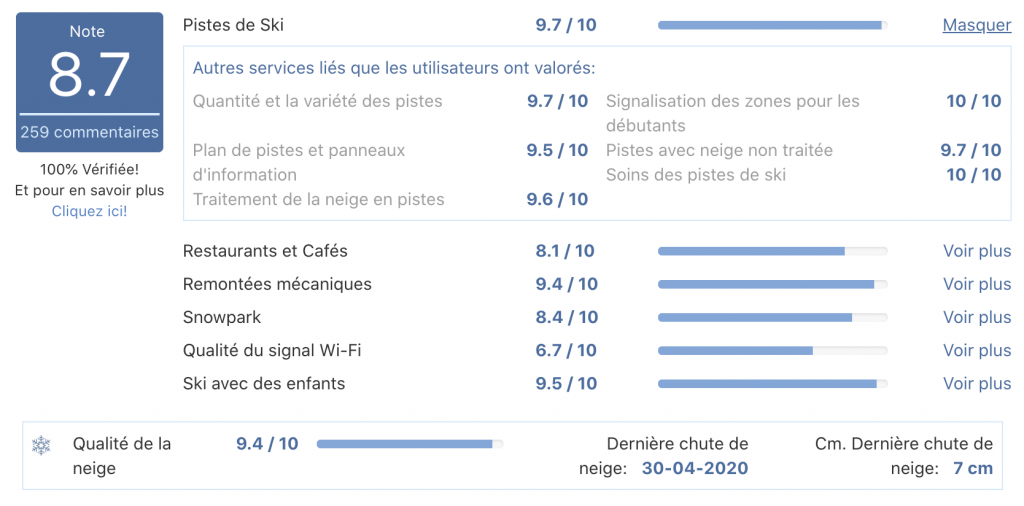 La imagen tiene un atributo ALT vacío; su nombre de archivo es Captura-de-pantalla-2020-05-12-a-las-12.26.23-1024x506.png